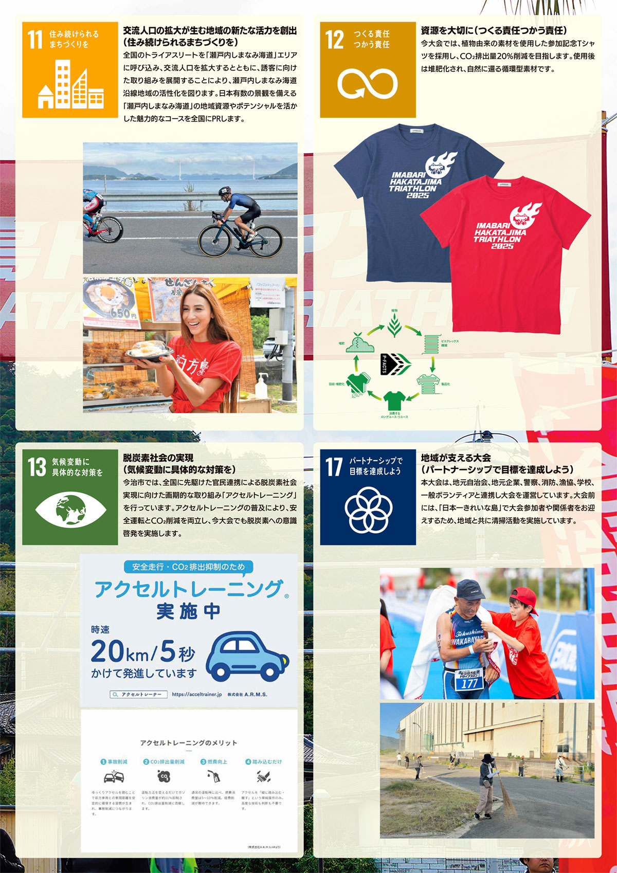 SDGsの取組2ページ目